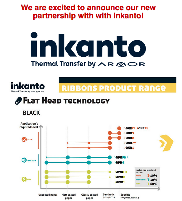 New Partnership